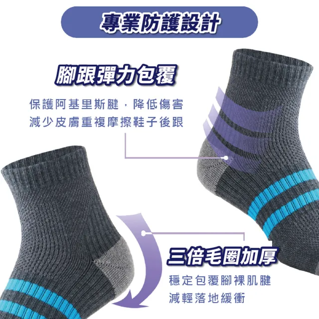 【S.Motus】MIT 6雙 足弓減壓運動長襪(除臭襪 運動襪 跑步襪 襪子 機能襪 長襪 男襪子 女襪子)