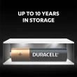 【DURACELL】金頂超能量鹼性電池 4號AAA 8入裝