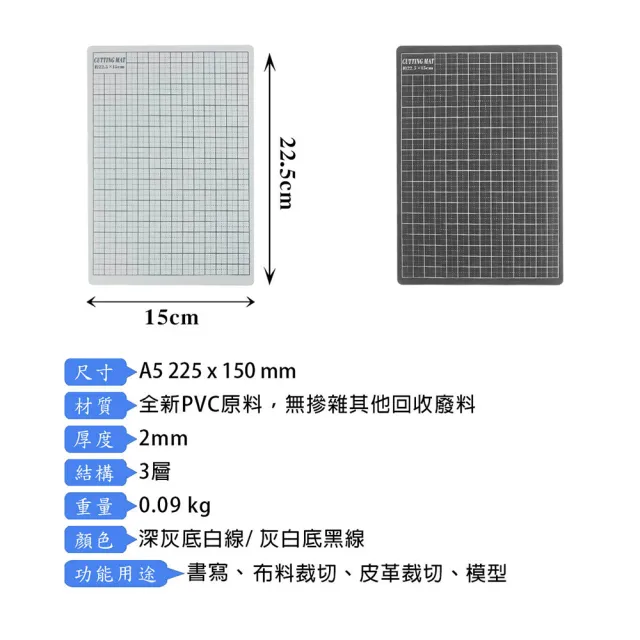 3入組A5模型切割墊裁切墊萬用墊(150x225mm 台灣製)