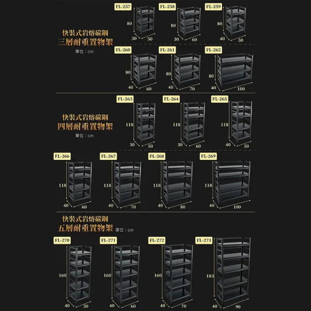 【FL 生活+】快裝式岩熔碳鋼四層可調免螺絲附輪耐重置物架 層架 收納架-30x50x118cm(FL-263)