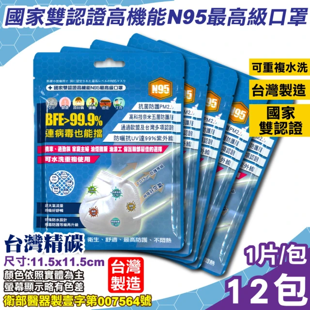 【台灣精碳】N95醫用口罩 1入X12包(國家認證 可水洗重複使用 台灣製)