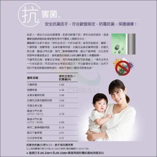 【得利】全效合一竹炭乳膠漆 百合白 1G