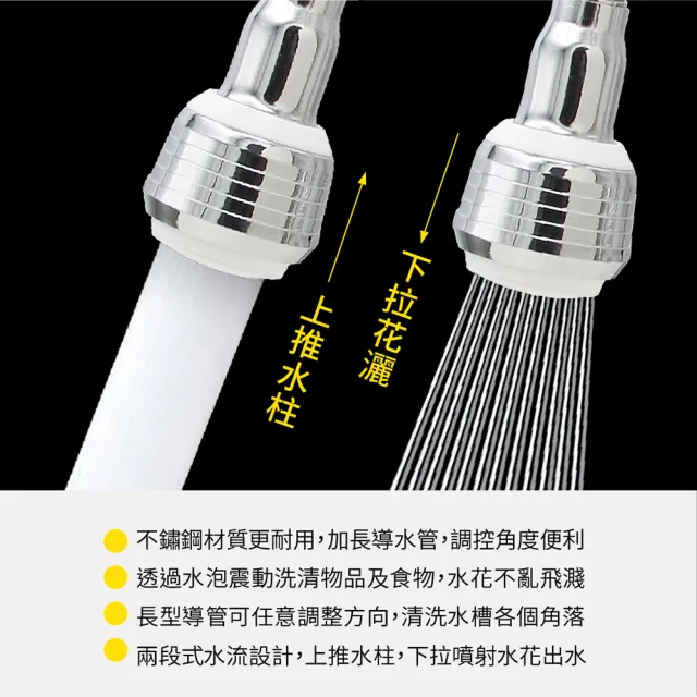 【CHINDAO 清島牌】不鏽鋼可彎曲兩段式水波器(台灣製)