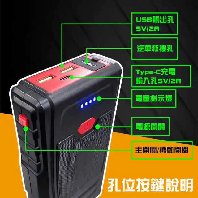 【任e行】PT-109 12000mAh 汽車 緊急啟動電源 救車行動電源