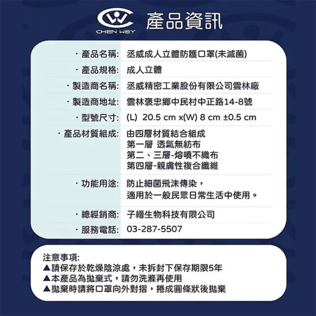 丞威 KF94 成人4D立體 醫療口罩 10片/盒 4盒組 顏色任選(共40片 韓版 醫療級)