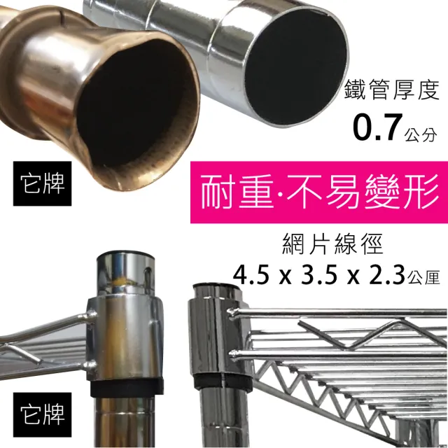 【A+Courbe】MIT耐重四層架-附輪 45x45x185cm(鐵力士架/鐵架/收納架/置物架/層架/架子)