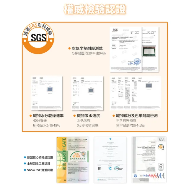 【日本旭川】AIRFit氧活力涼感支撐空氣座墊12mm-1+2+3人座(坐墊涼墊省電透氣坐墊可水洗)