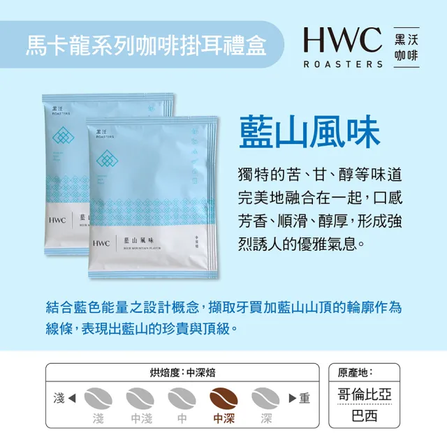 【黑沃咖啡-週期購】馬卡龍系列 濾掛咖啡禮盒20入x2盒(10gx40入)