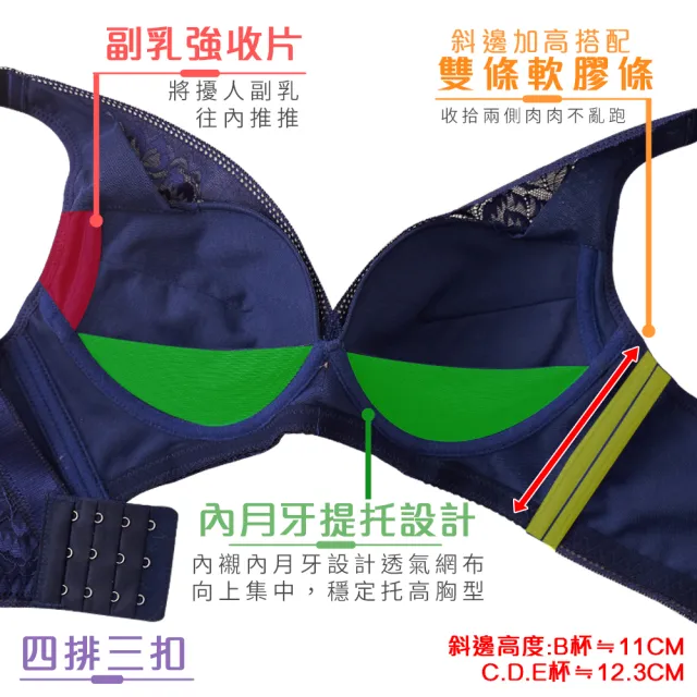 【Daima 黛瑪】現貨出清 無鋼圈B-E/托高集中防副乳機能內衣/包覆/調整型/大罩杯/女內衣(豆沙色)