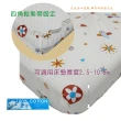 【C.D.BABY】嬰兒床床包數位印花 2入(床罩床單替換布套)