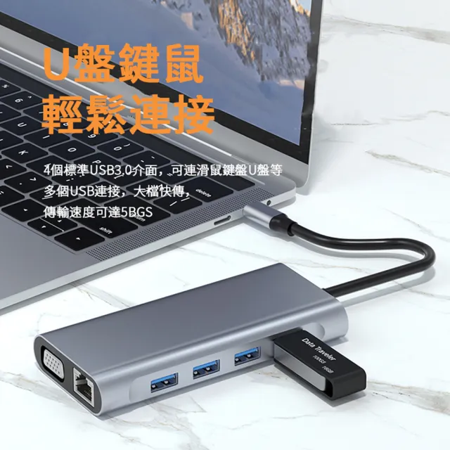 【ANTIAN】11合1 Type-C 多功能HUB轉接器 筆電轉接頭 傳輸擴充集線器(4K HDMI/USB3.0擴展塢/mac轉接頭)