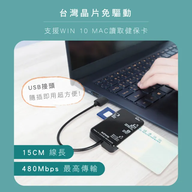 【KINYO】KCR-6250 多合一晶片讀卡機15CM(USB)