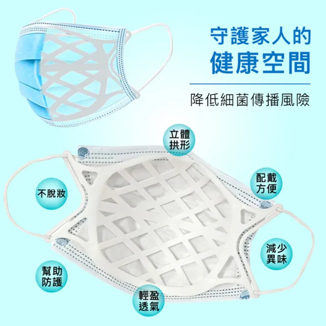 【DaoDi】3D立體耳掛式水洗矽膠口罩支架5入組(口罩神器 不沾妝防悶口罩架 口罩支撐架 防疫用品)
