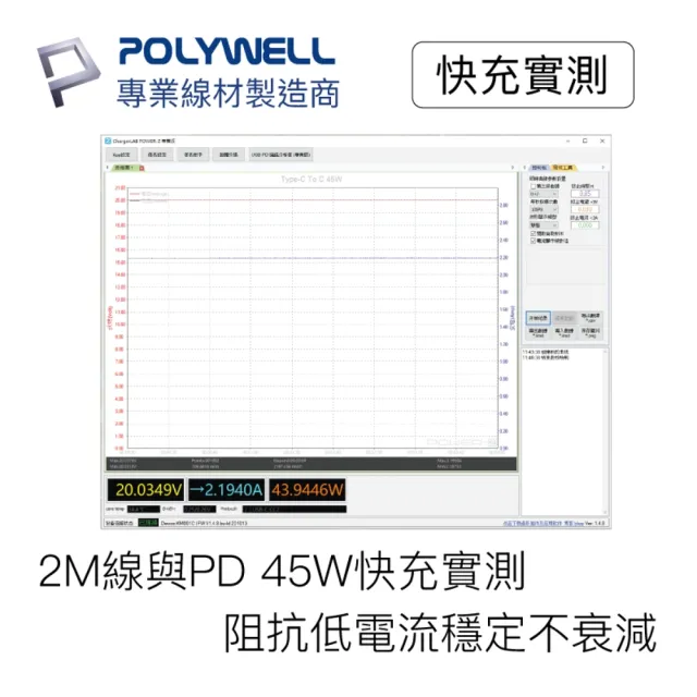 【POLYWELL】Type-C To Type-C 3A USB PD快充傳輸線 2M(支援最新安卓 Android 手機 15W/45W 快充)