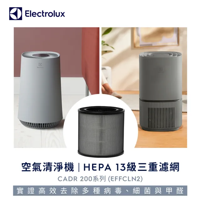 【Electrolux 伊萊克斯】極適家居300/Flow A3 專用HEPA13級抗菌濾網組(EFFCLN2)