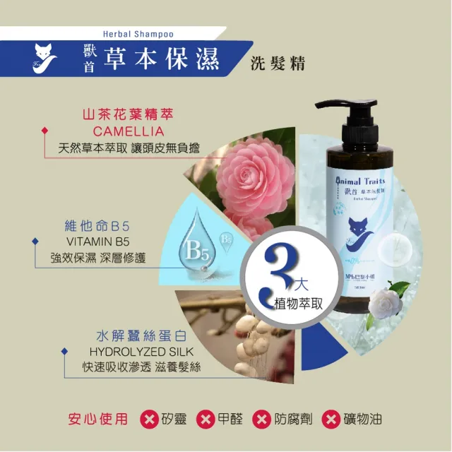 【MPB 巴黎小姐】獸首保養級洗養髮超值組合(香水洗髮精 控油洗髮精 保濕洗髮精 洗髮精 洗髮露 養髮液)
