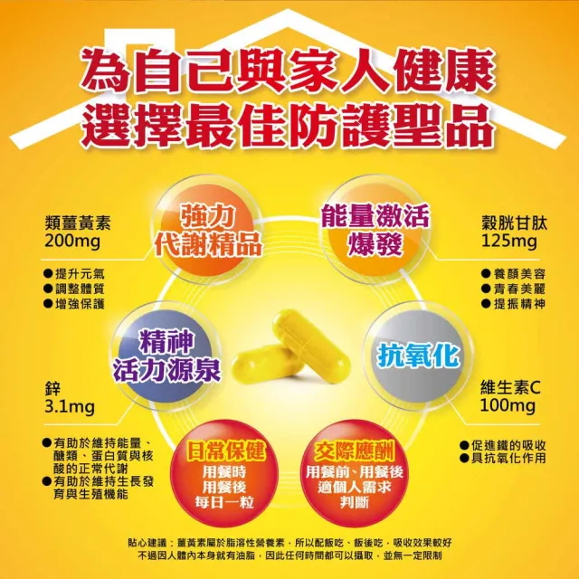 金車補給園薑黃萃取物+GSH複方膠囊