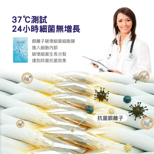 【ISHUR 伊舒爾】銀離子抗菌防水透氣保潔墊枕頭套2入組(台灣製造/3M專利技術/枕套)
