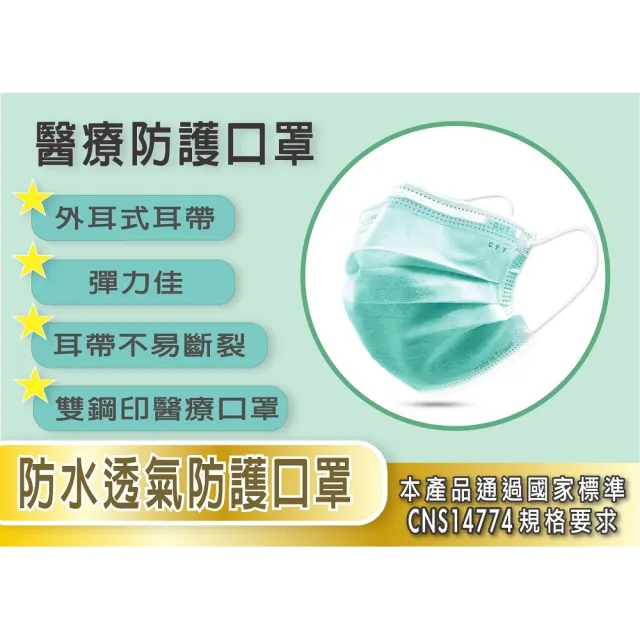 【久富餘】成人平面醫用口罩2盒組(25片/盒)-雙鋼印-中華職棒官方授權版-CPBL白