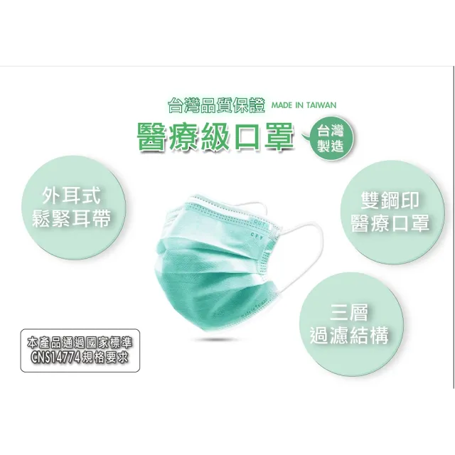 【久富餘】成人平面醫用口罩2盒組(25片/盒)-雙鋼印-中華職棒官方授權版-CPBL白