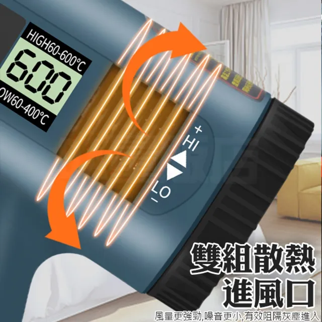 工業級熱風槍1800W-溫度可調110V(送風阻頭X4)