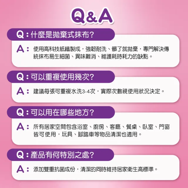 【Kleenex 舒潔】Viva拋棄式抹布/紙抹布 45抽x24捲/箱