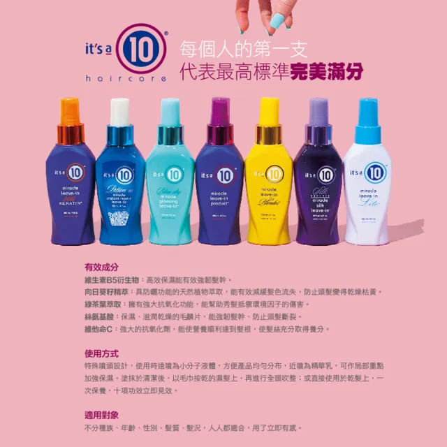 【Its a 10】奇蹟修復 傳奇瞬效精華120ml 免沖護髮造型(公司貨)