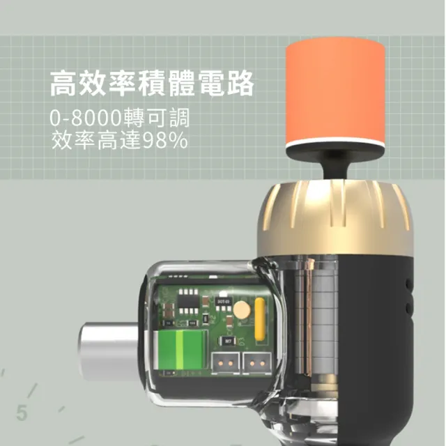 【ANTIAN】汽車刮痕修復機 車用便捷拋光機 可調速汽車修復打蠟機