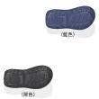 【TOPU ONE】TOPUONE 20-24.5cm涼鞋 極輕量減壓吸震室內外(藍&黑色)