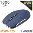 【INTOPIC】辦公室必備 鍵盤無線滑鼠2件組(KBD-89+MSW-775)