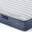 【Serta 美國舒達床墊】SleepTrue 費爾班克斯 薄型獨立筒床墊-雙人加大6x6.2尺(舒適涼感纖維)