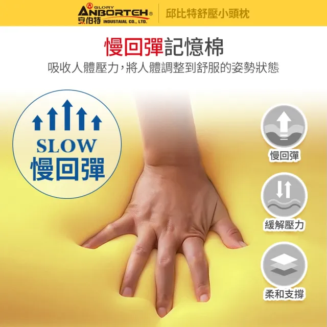【ANBORTEH 安伯特】邱比特舒壓小頭枕(車用頭枕 車用靠枕 車用頭頸枕 汽車頸枕 車用頭靠枕 慢回彈記憶枕)
