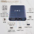 【台灣製造】MINIQ PD+QC+10W無線快充行動電源(LED照明燈)