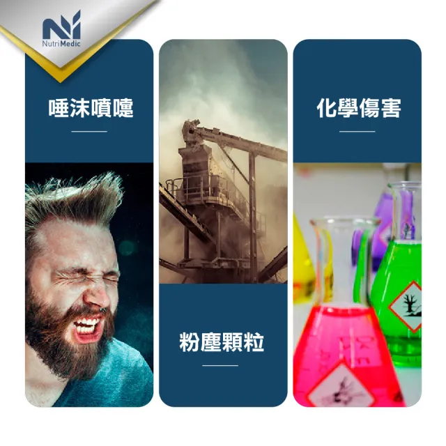 【Nutri Medic】透明防疫防護隔離面罩*4入+防護眼鏡透明*4入(戴眼鏡適用 防疫防飛沫高透視)