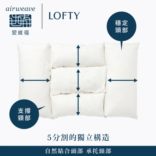 【airweave 愛維福】LOFTY 枕工房 透氣長管枕(百年專業睡枕品牌 透氣可水洗 支撐力佳 分散體壓)