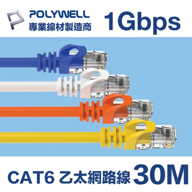 cat6網路線