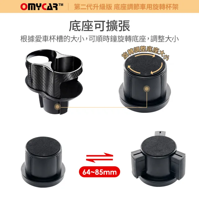 【OMyCar】第二代 底座調節旋轉杯架(車用杯架 汽車杯架 水杯架 置物架 飲料架 手機架)