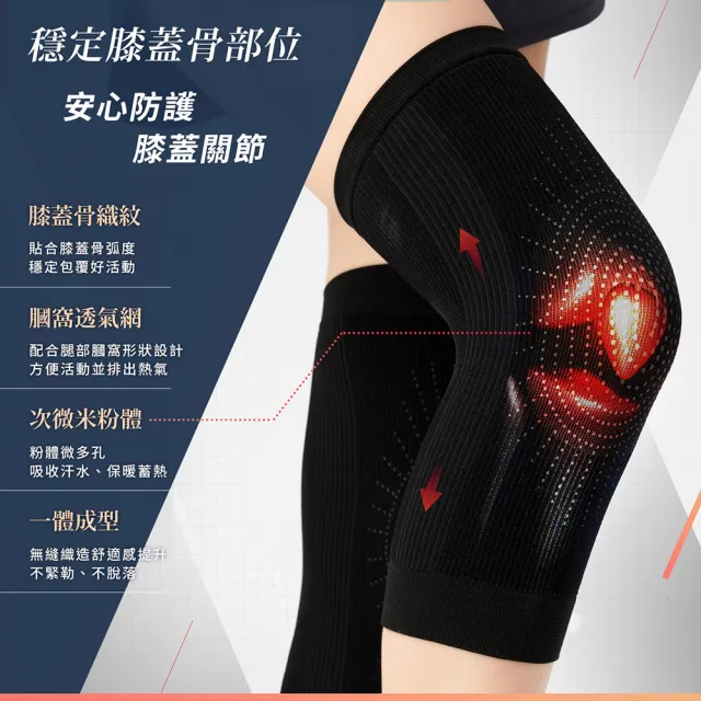 【GIAT】石墨烯護膝+極彈涼感塑型褲組(褲子1件+護膝1雙-台灣製MIT)