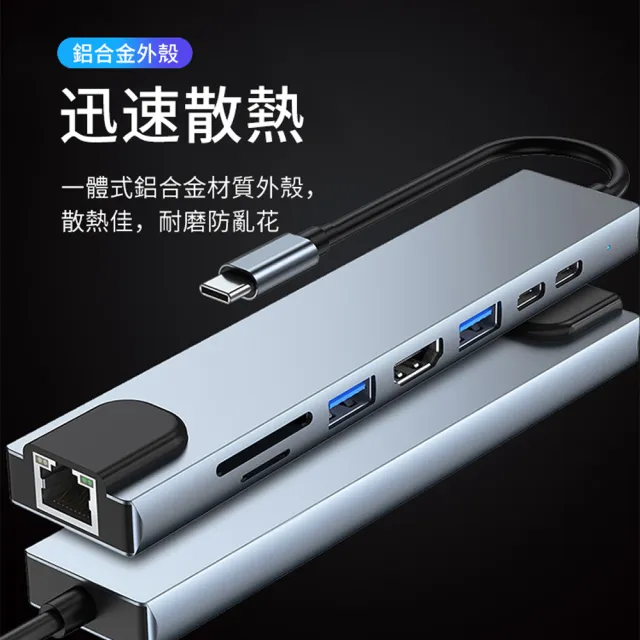 【ANTIAN】Type-C 八合一多功能HUB轉接器 筆電轉接頭 傳輸擴充擴展塢(USB3.0/HDMI集線器/WAN轉接頭)