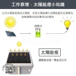 太陽能燈4LED光控/壁燈/光感應(自然光)