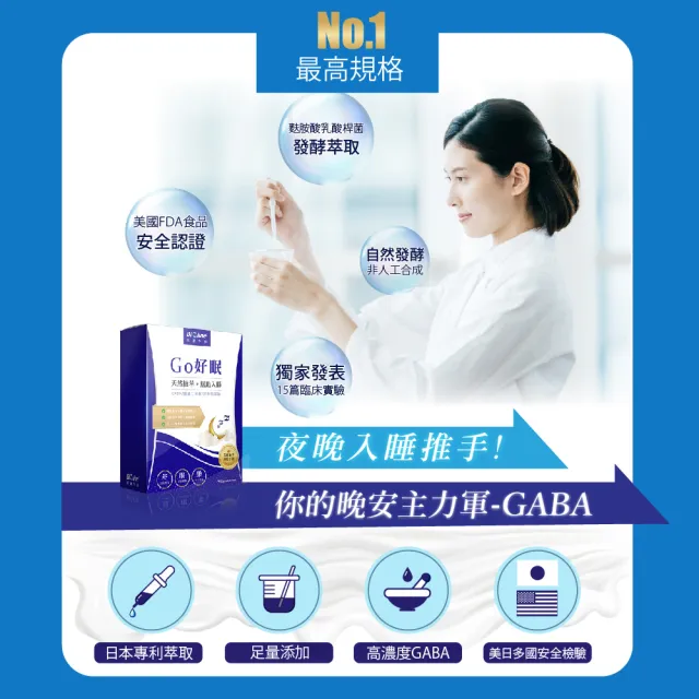 【Bioline 星譜生技】GO好眠_樂活好眠膠囊1盒(30顆/盒)(西漢方GABA.酸棗仁.洋甘菊)