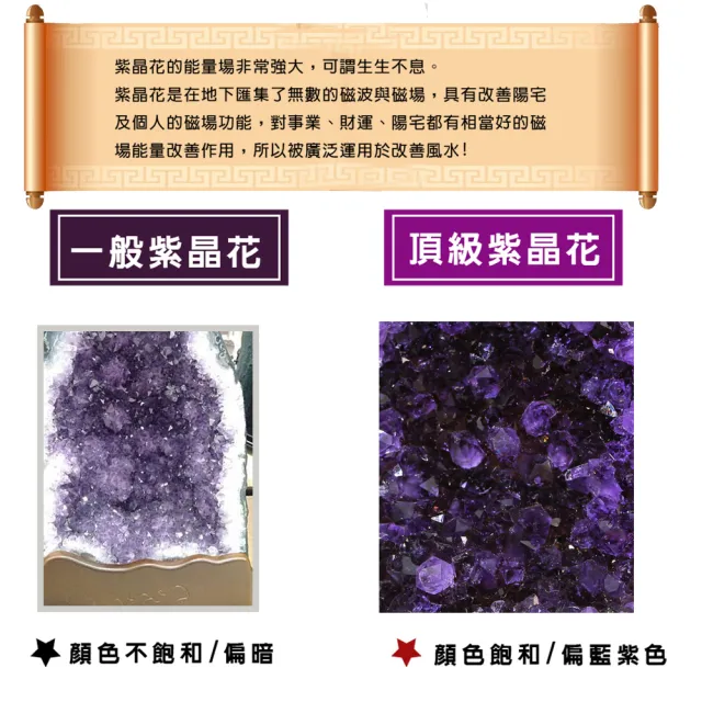 【開運方程式】頂級烏拉圭紫晶鎮EXP最高等級(紫水晶100克以上)