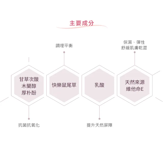 【UNID】美國 私密淨護調理慕斯 150ml(私密處清潔)