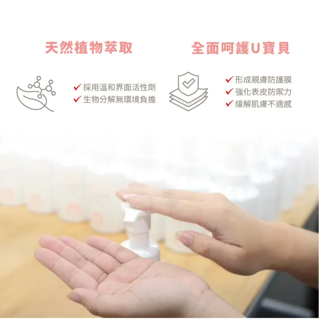 【UNID】U寶淨膚慕斯 420ml(嬰兒寶寶洗髮沐浴慕斯 洗手慕斯 敏弱肌異膚寶寶適用 低敏溫和配方)