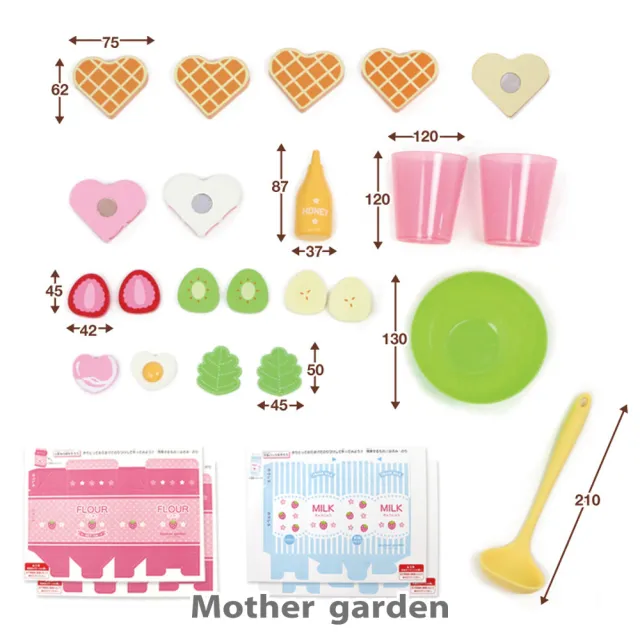 【Mother garden】美味早餐套組