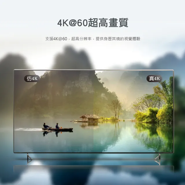 【Philips 飛利浦】HDMI 2.0 公對公 3m 4K60Hz 影音傳輸線(SWV5633G)