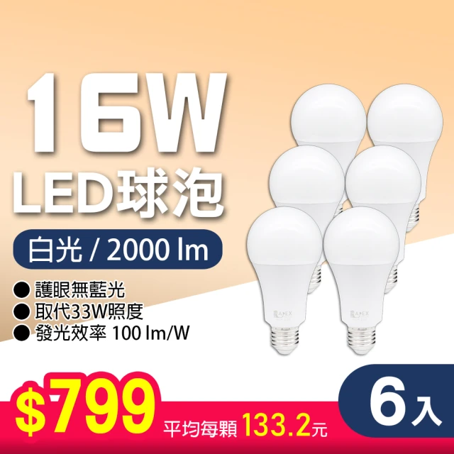 【朝日光電】LED E27 16W球泡-6入(LED燈泡)