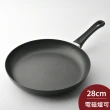 【SCANPAN】CLASSIC 不沾鍋 平底鍋 煎鍋 28cm 電磁爐可用(平輸品)