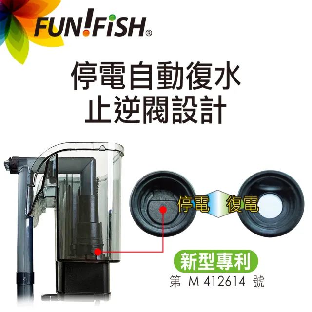 【FUN FISH 養魚趣】止逆型外掛式過濾器M+活性碳插片Ｍ*1包(適用約35〜45cm魚缸 水量約35L以下)