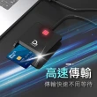 【Jo Go Wu】銀行報稅ATM IC晶片讀卡機(健保卡讀卡機 自然人憑證 線上繳費 網路轉帳)